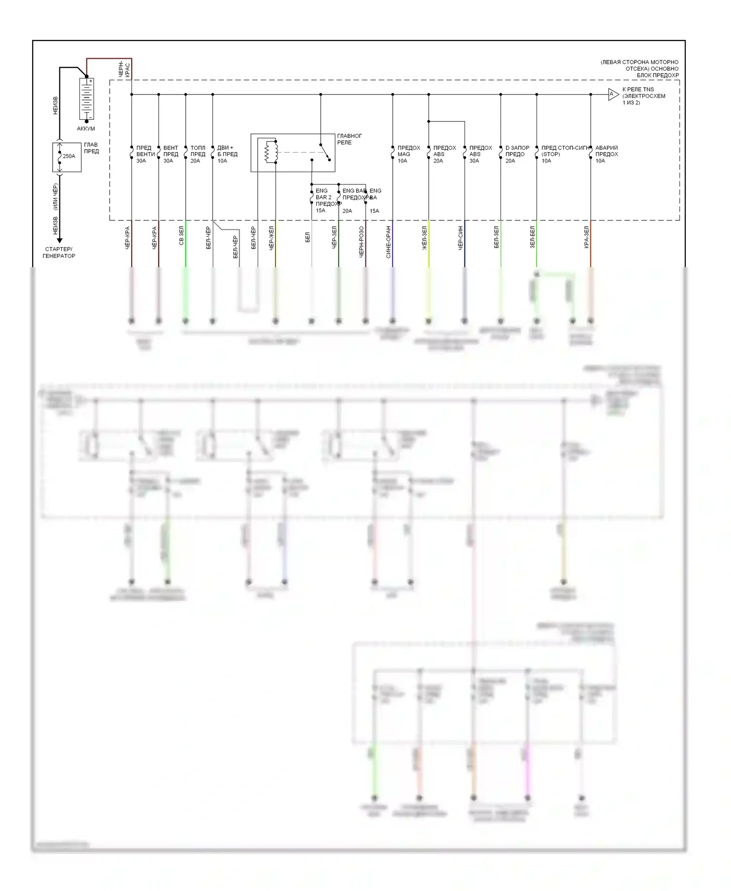 5 Mazda I рестайлинг (2007-2010): Электросхема блока предохранителей реле (1 из 2) 