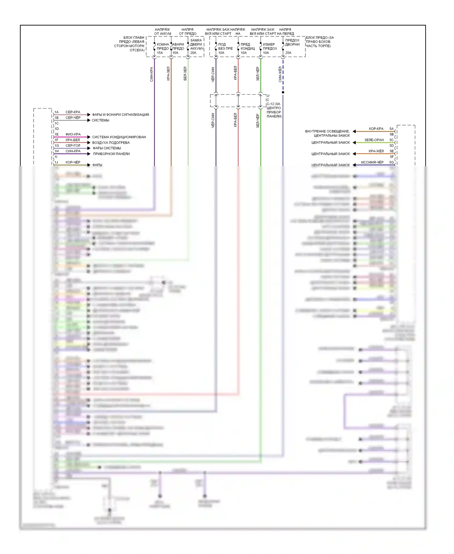 5 Mazda I рестайлинг (2007-2010): Электросхема блоков управления кузовом 