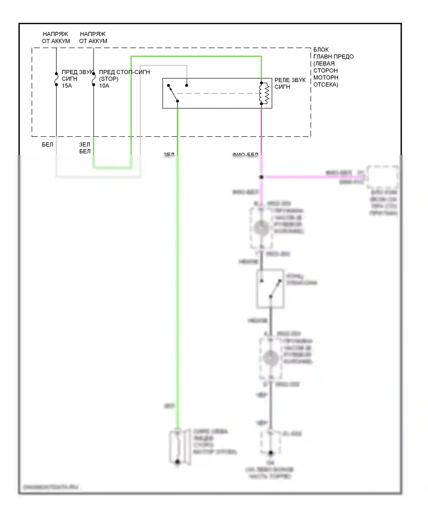 5 Mazda I рестайлинг (2007-2010): Электросхема клаксона 