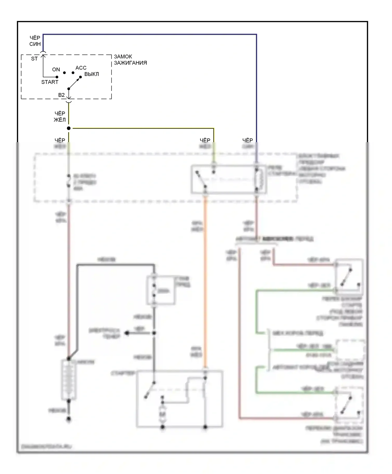 5 Mazda I рестайлинг (2007-2010): Электросхема стартера 