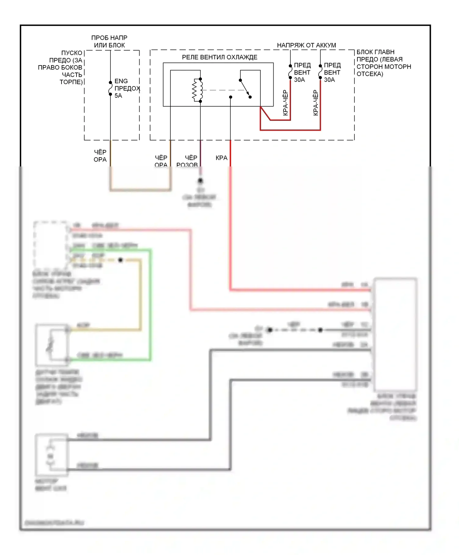 5 Mazda I рестайлинг (2007-2010): Электросхема вентилятора охлаждения 