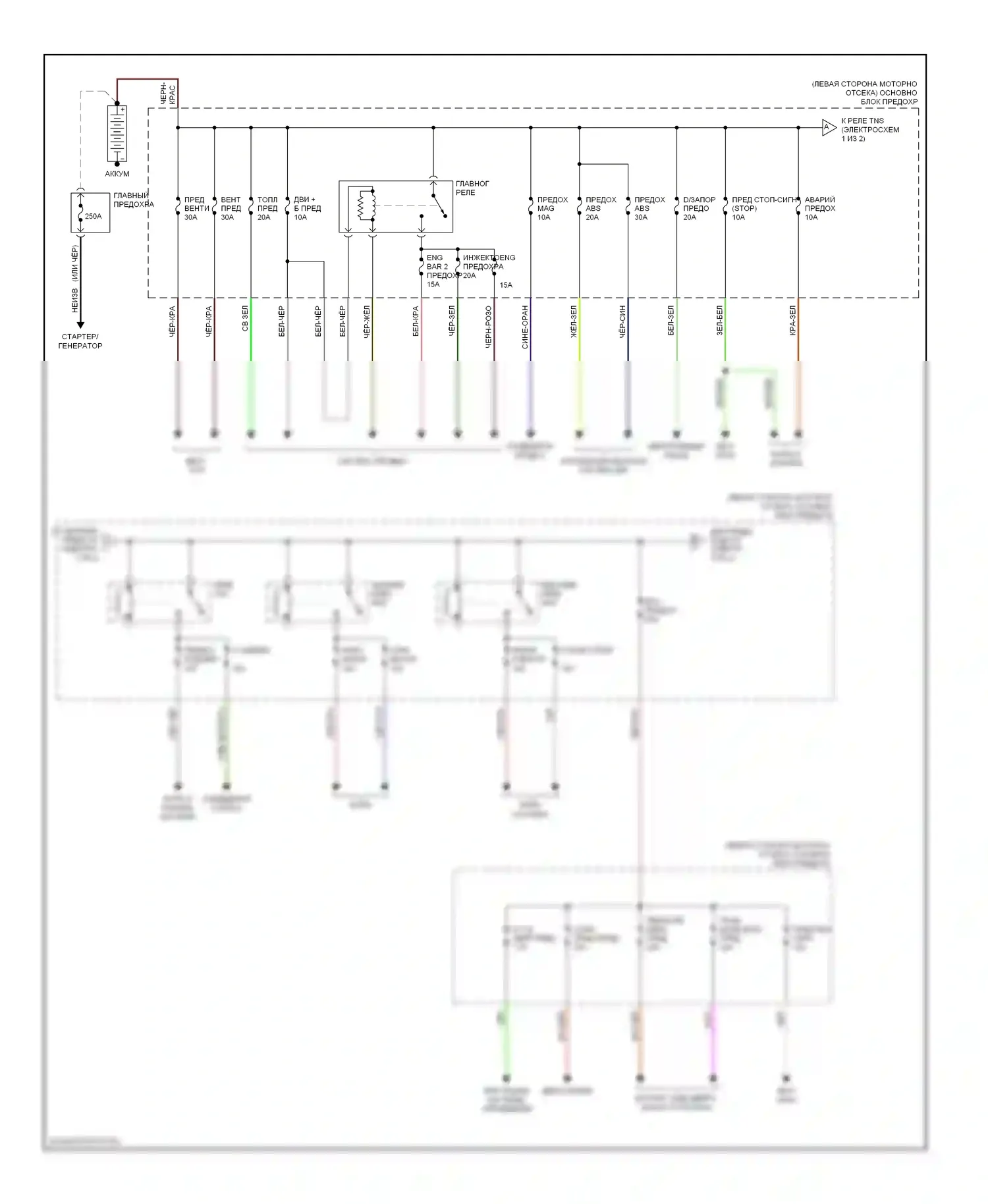 5 Mazda I (2005-2007): Электросхема блока предохранителей реле (1 из 2) 