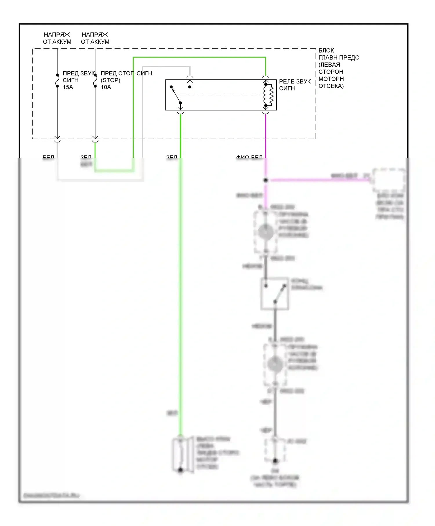 5 Mazda I (2005-2007): Электросхема клаксона 