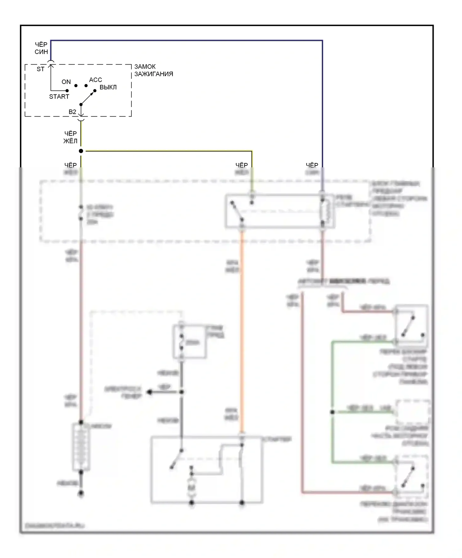 5 Mazda I (2005-2007): Электросхема стартера 