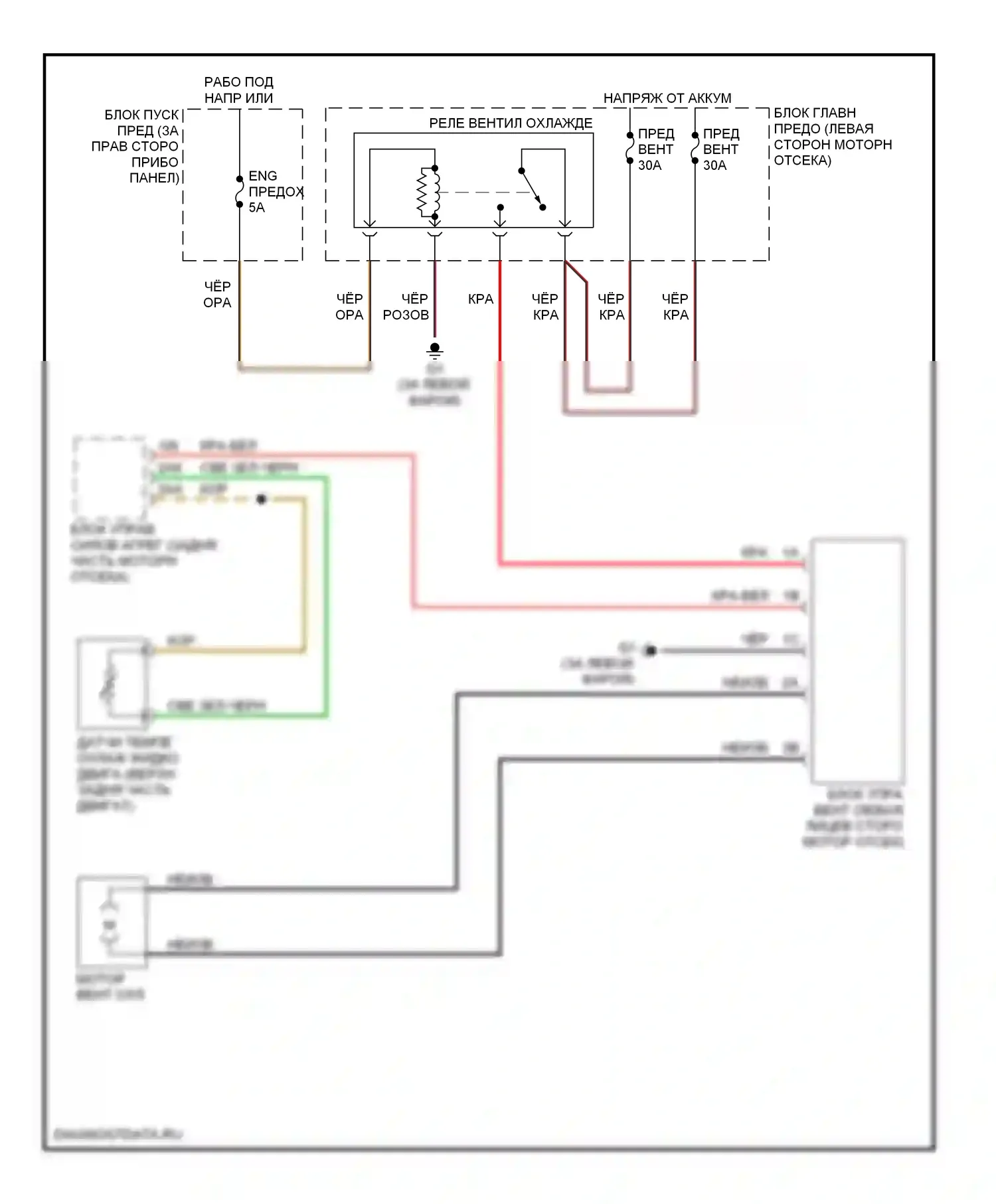 5 Mazda I (2005-2007): Электросхема вентилятора охлаждения 