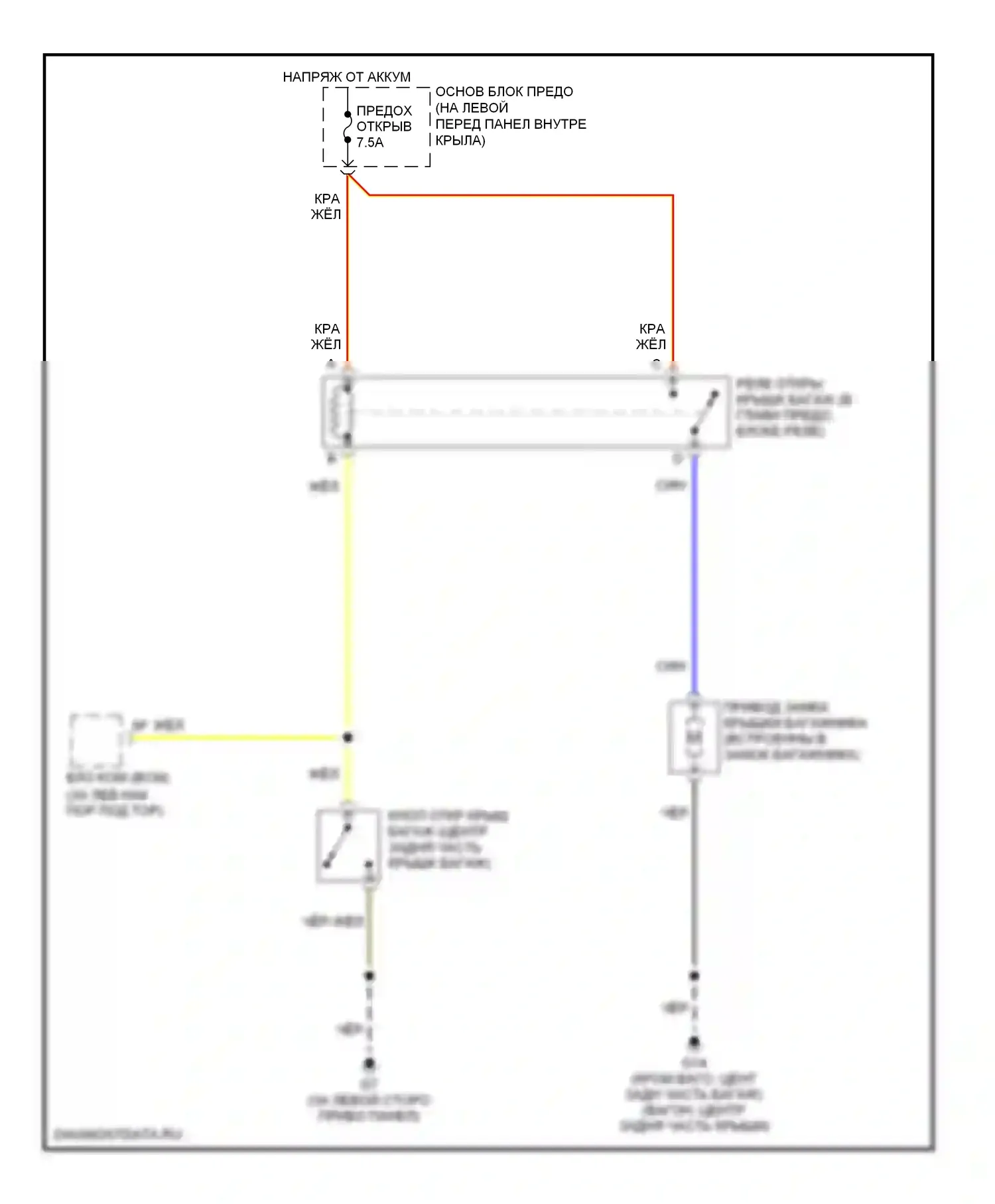 6 Mazda GG рестайлинг (2005-2008): Электросхема разъединения багажника 