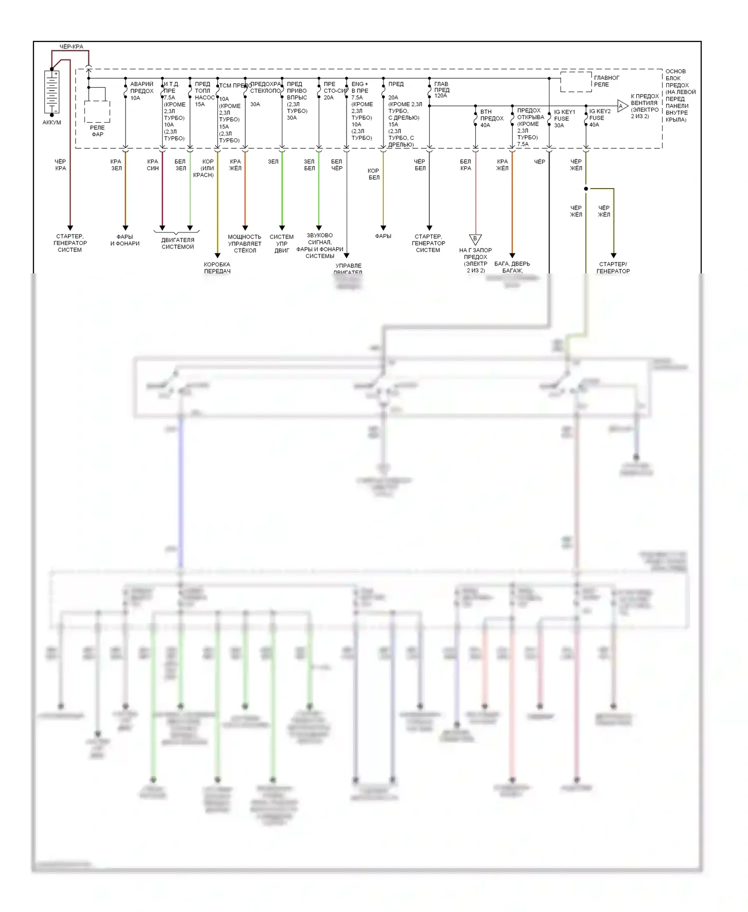 6 Mazda GG рестайлинг (2005-2008): Электросхема блока предохранителей реле (1 из 2) 