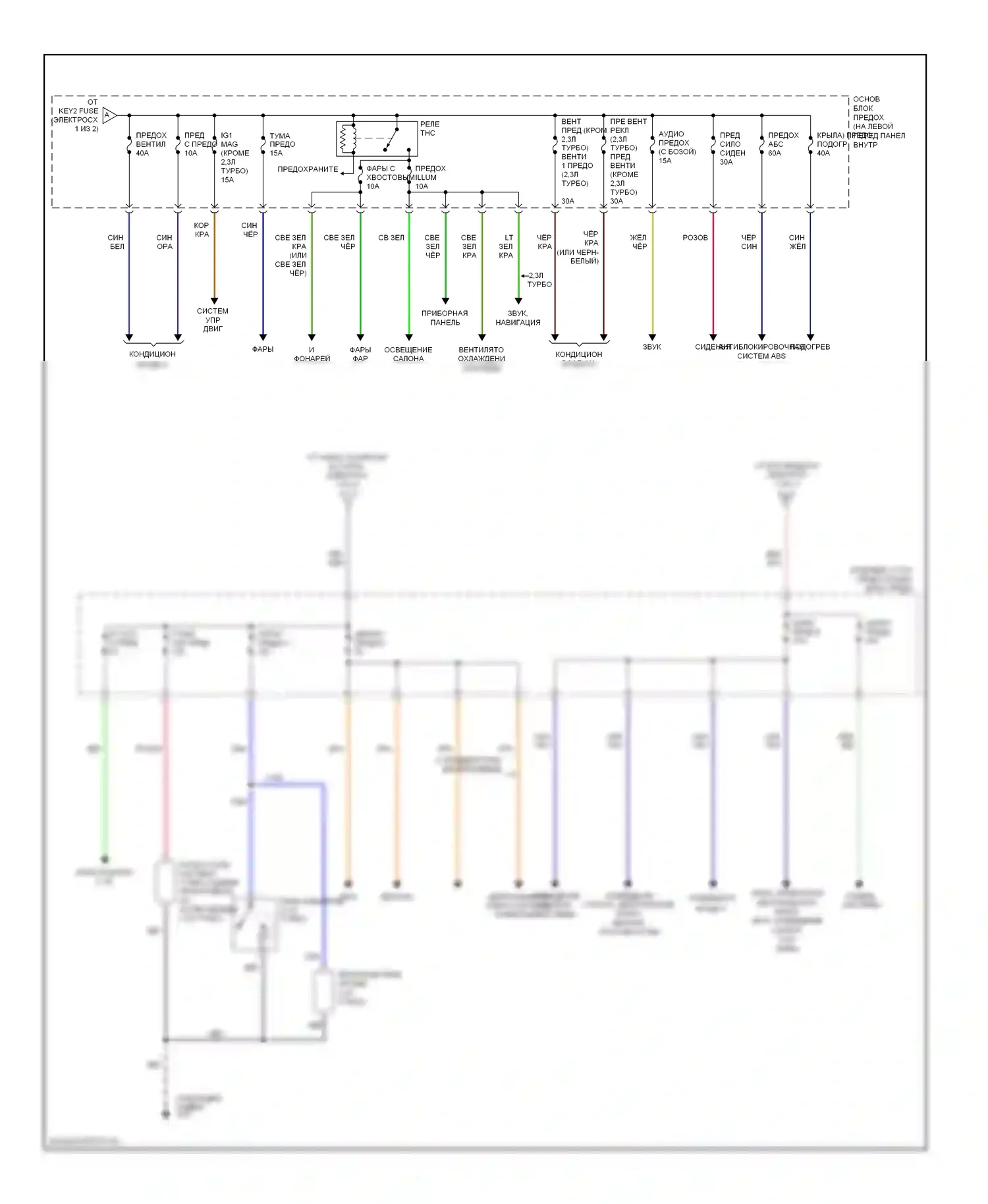 6 Mazda GG рестайлинг (2005-2008): Электросхема блока предохранителей реле (2 из 2) 