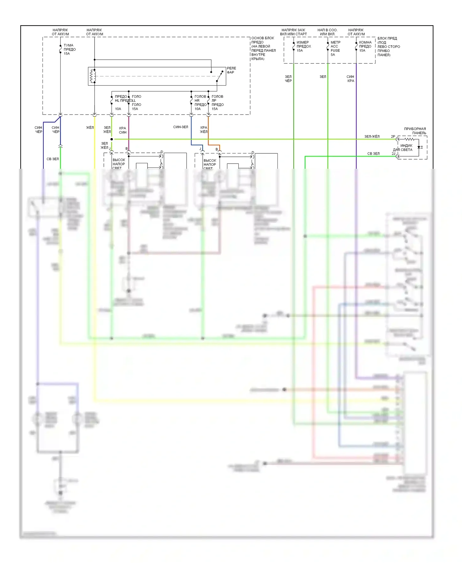 6 Mazda GG рестайлинг (2005-2008): Электросхема фар, без дрели 
