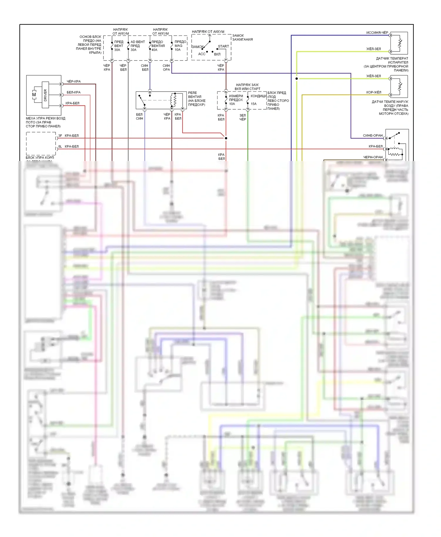6 Mazda GG рестайлинг (2005-2008): 2.3л, электросхема ручного кондиционера 