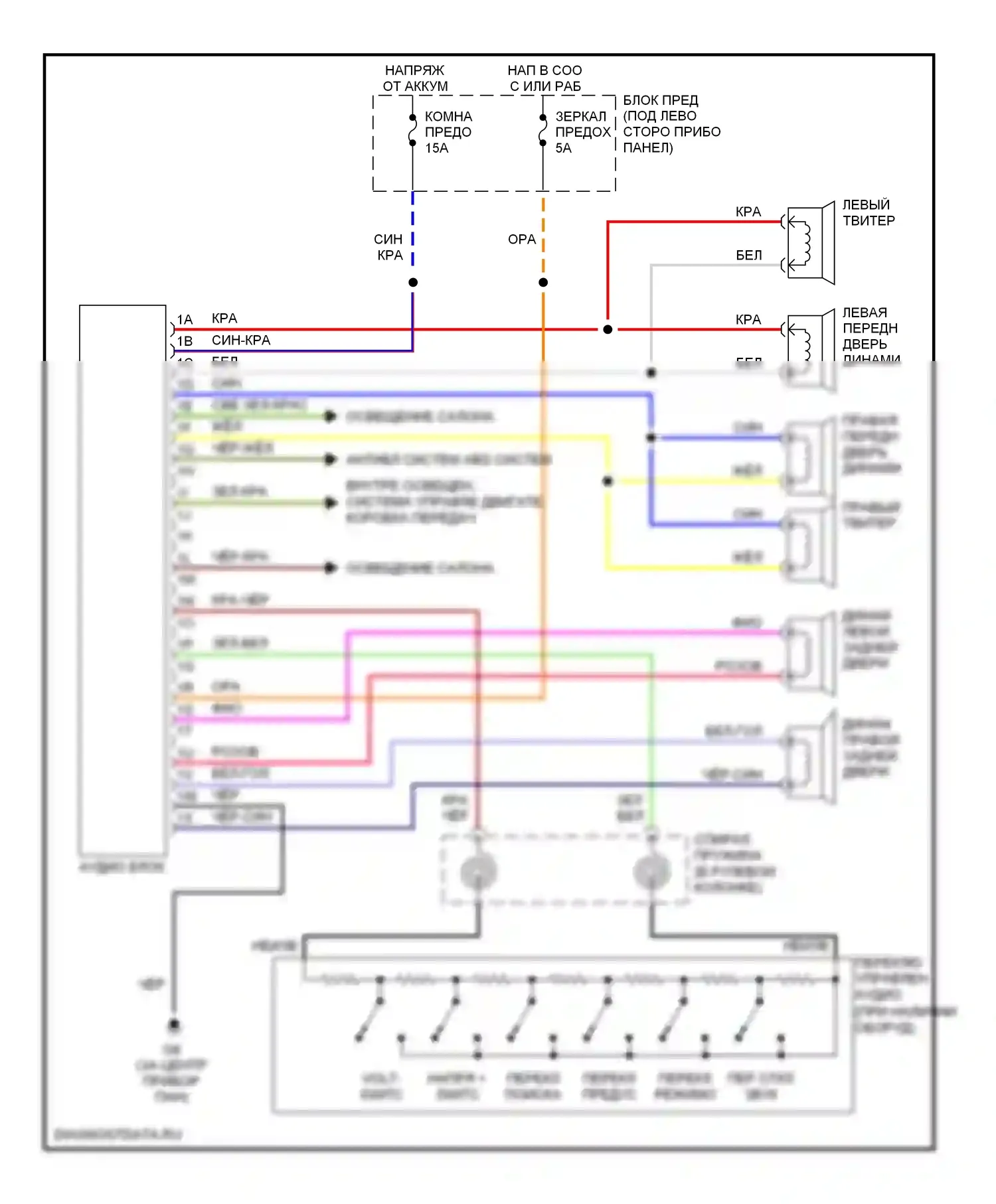 6 Mazda GG рестайлинг (2005-2008): Электросхема магнитолы, с базовой магнитолой 