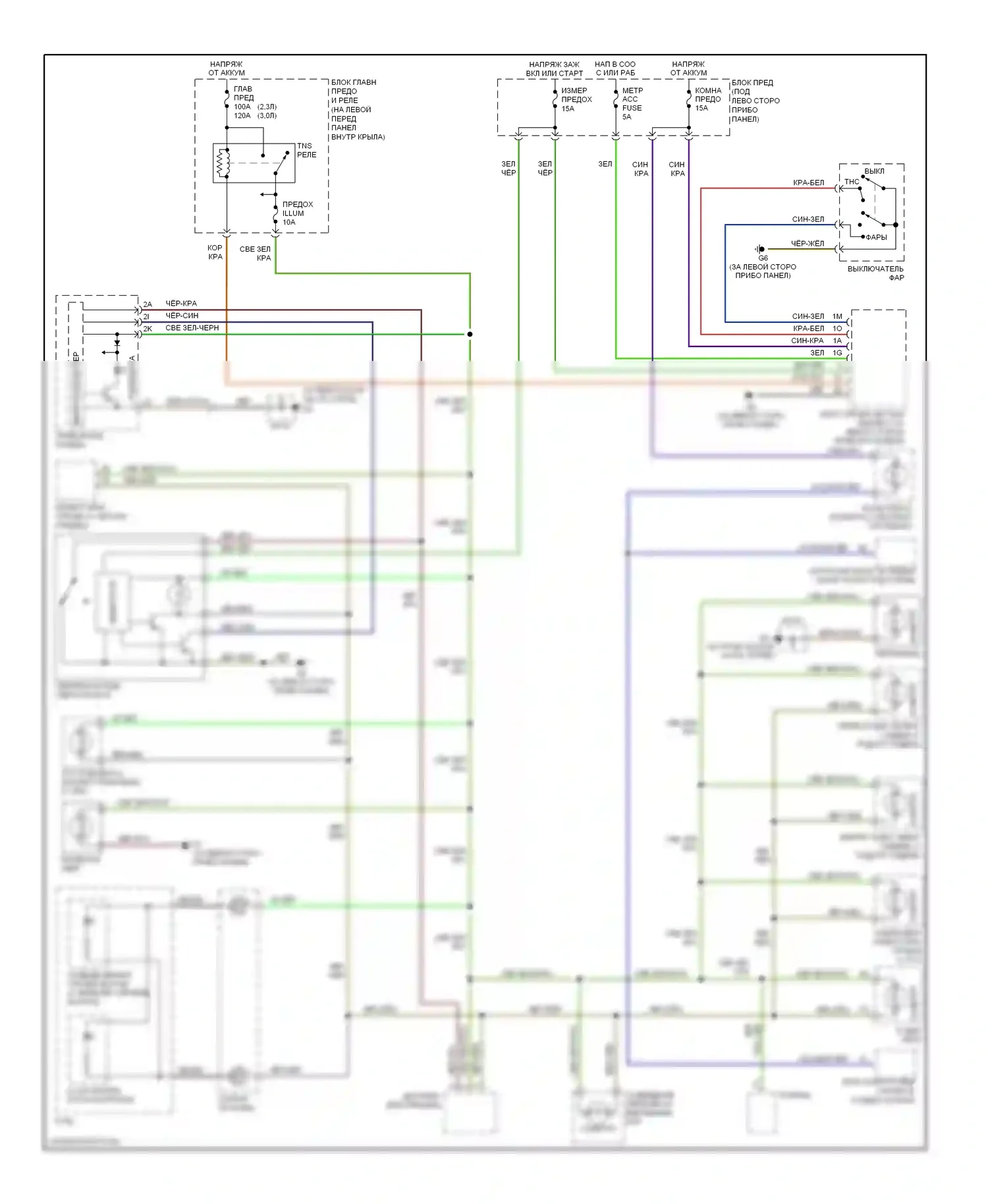 6 Mazda GG рестайлинг (2005-2008): Электросхема подсветки приборной панели 