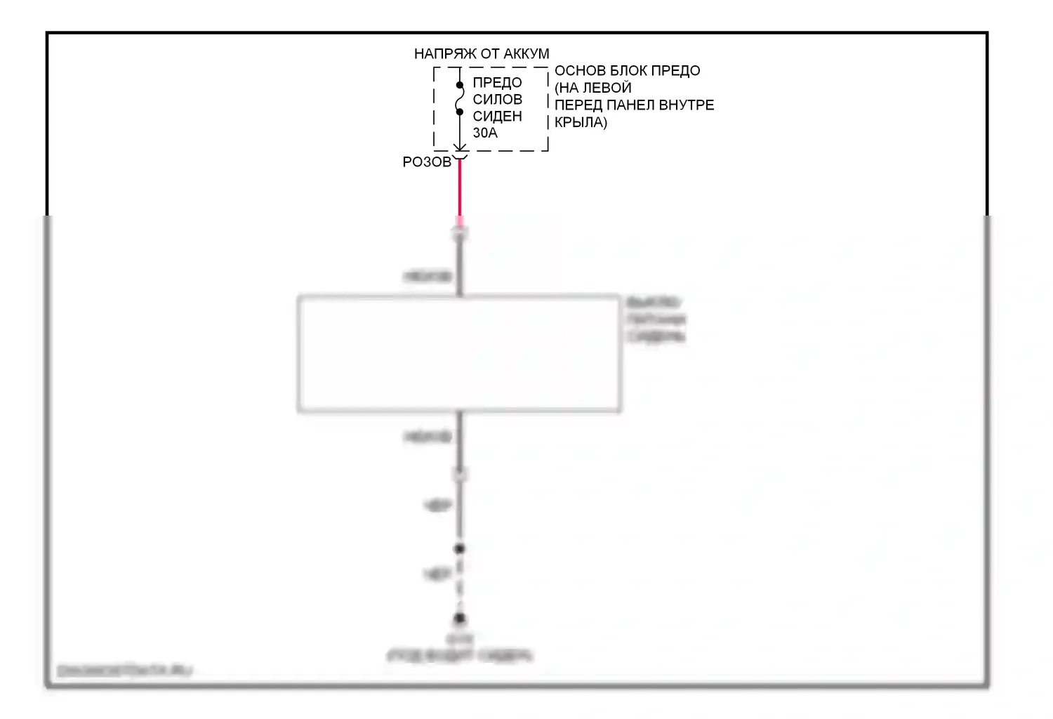 6 Mazda GG рестайлинг (2005-2008): Электросхема силового сиденья 