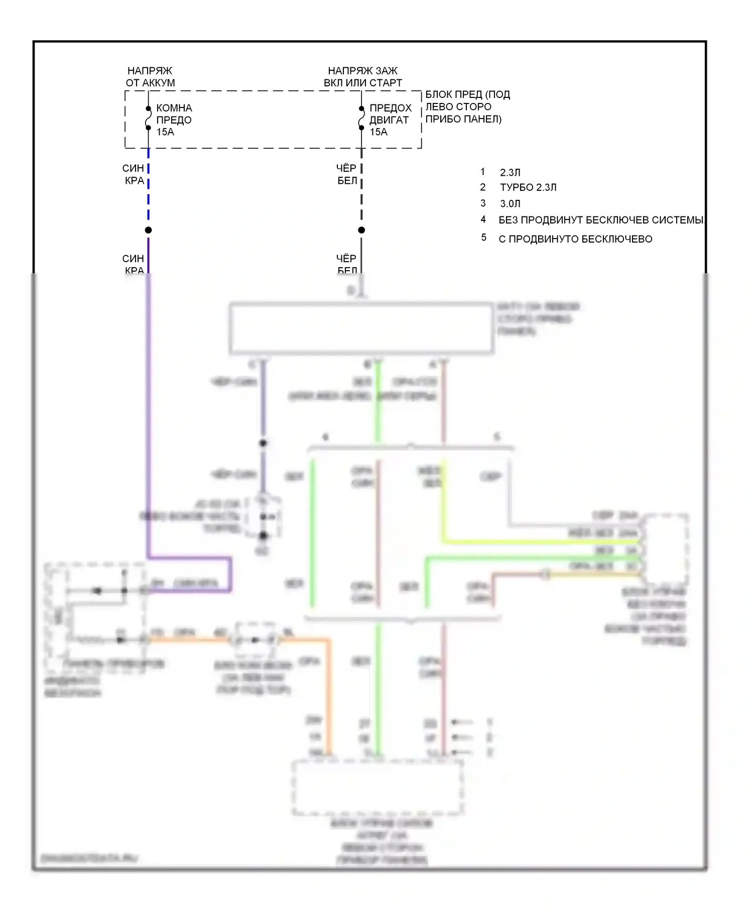 6 Mazda GG рестайлинг (2005-2008): Электросхема иммобилайзера 