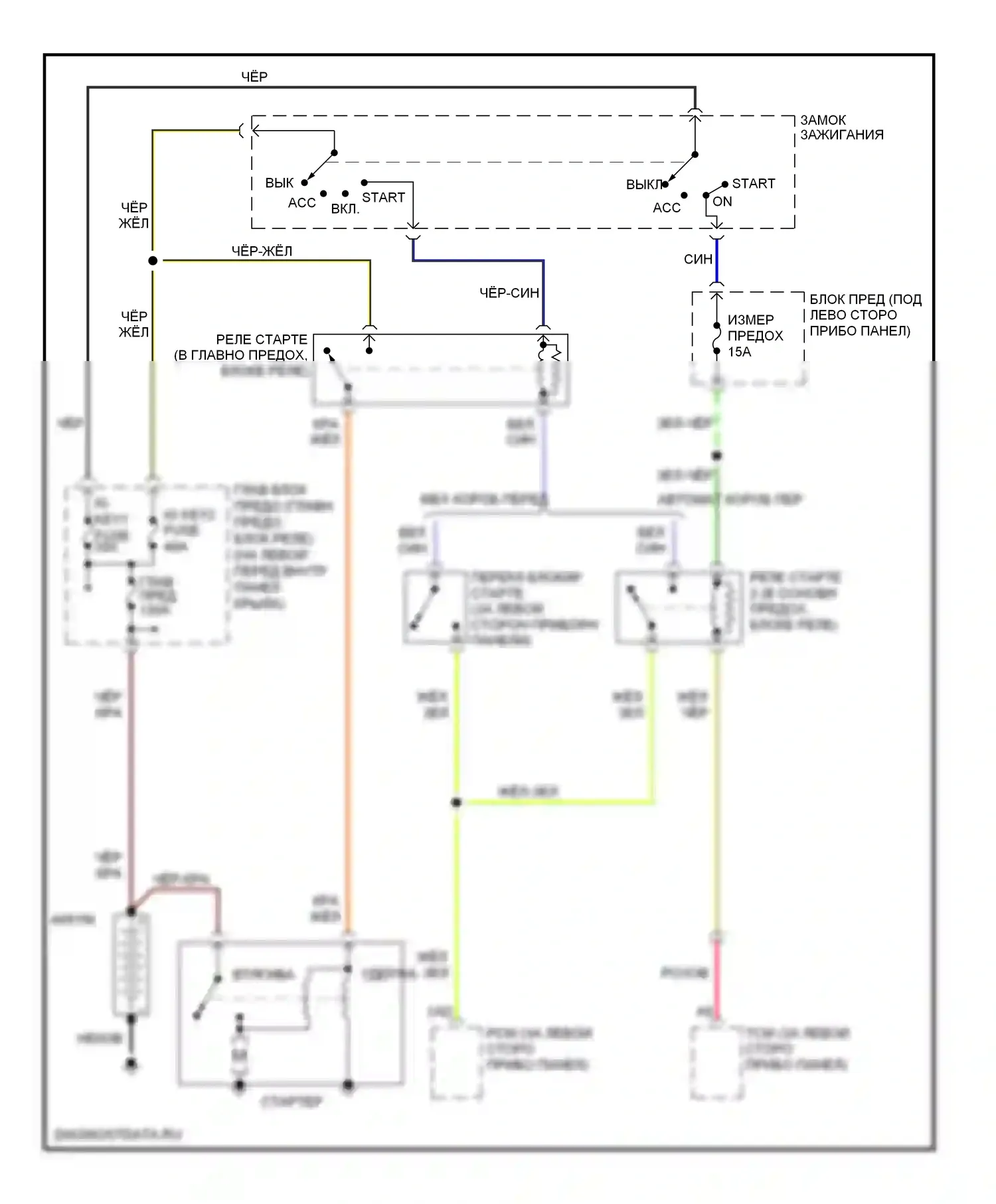 6 Mazda GG рестайлинг (2005-2008): 3,0л, электросхема стартера 