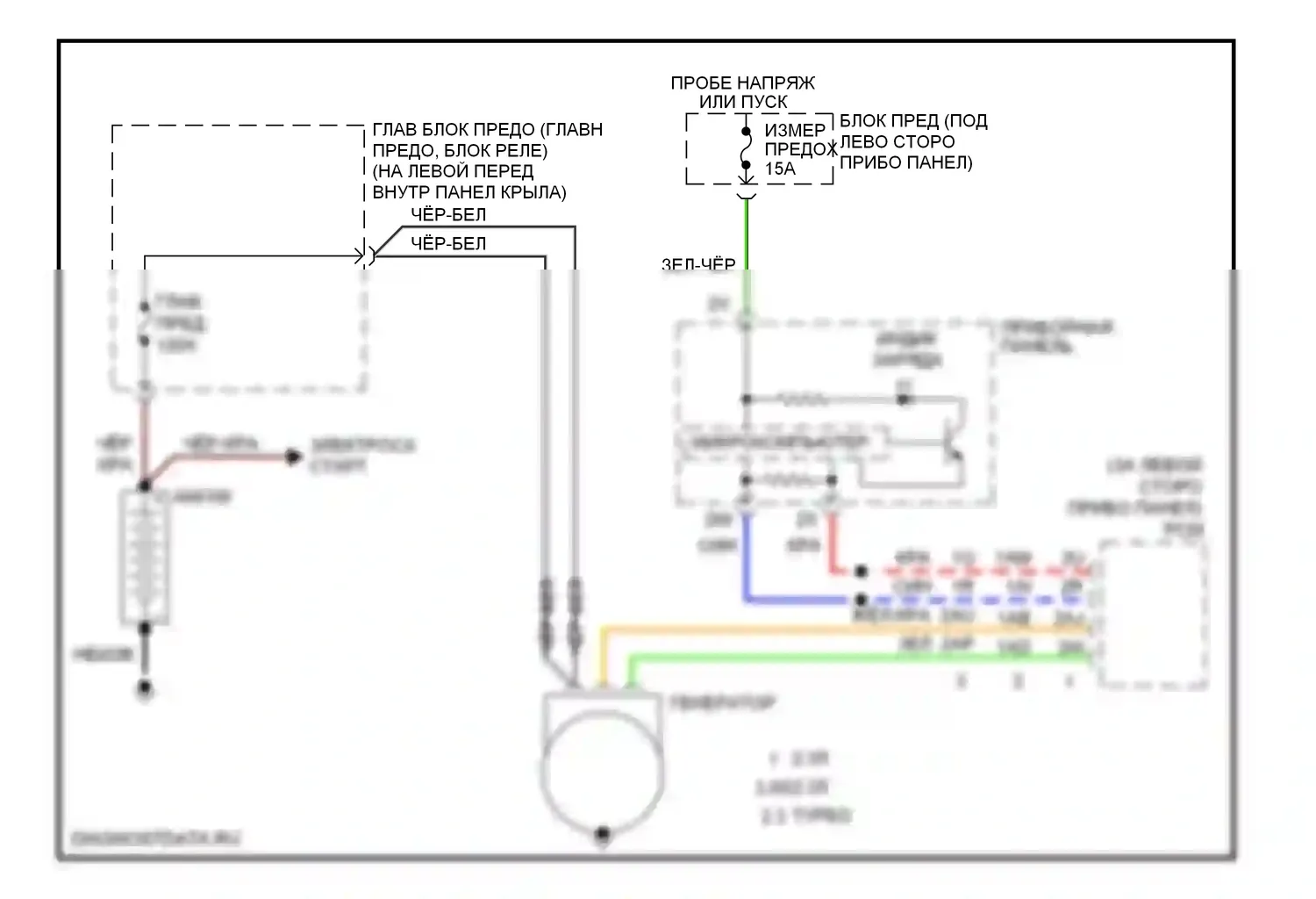 6 Mazda GG рестайлинг (2005-2008): Электросхема генератора 