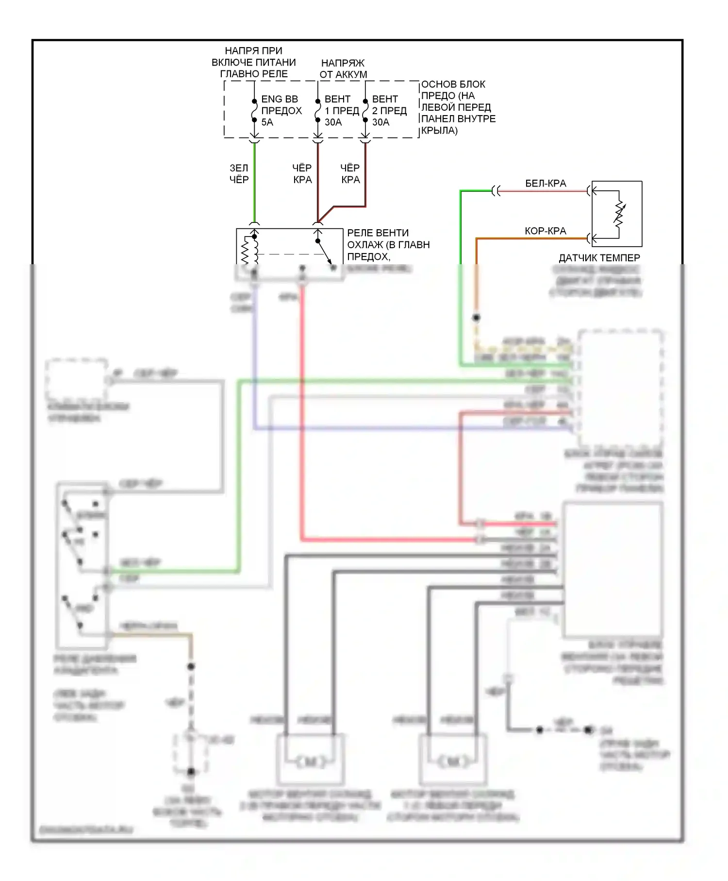 6 Mazda GG рестайлинг (2005-2008): 2,3л турбо, электросхема вентилятора охлаждения 