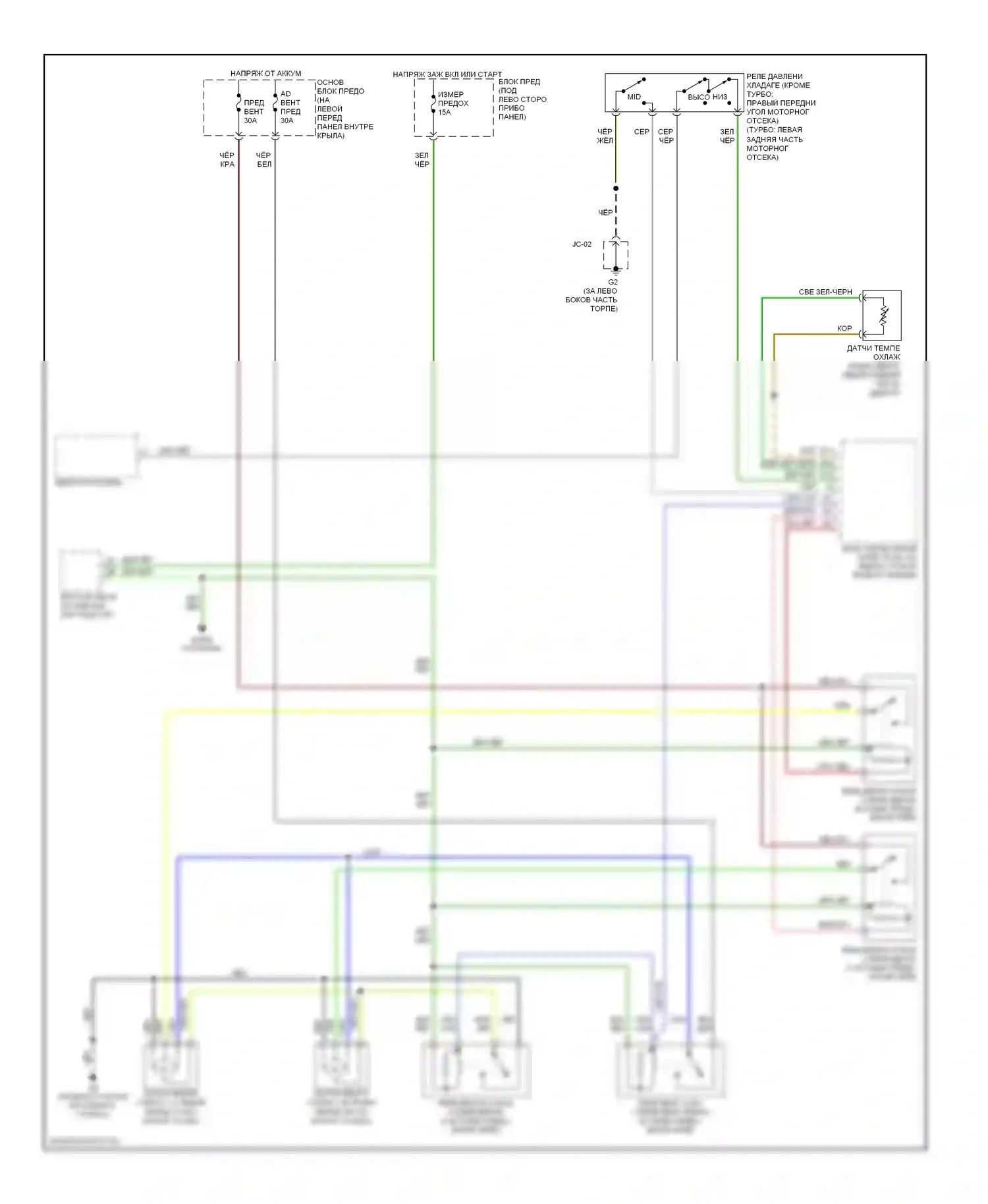6 Mazda GG рестайлинг (2005-2008): 2.3l, электросхема вентилятора охлаждения 