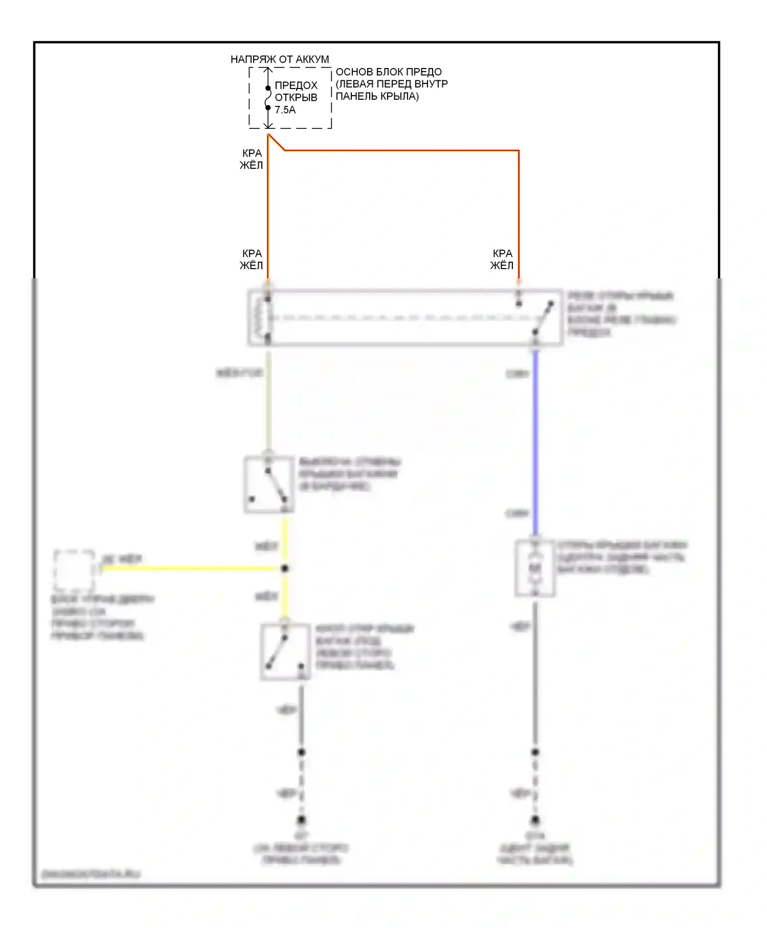 6 Mazda GG (2002-2005): Электросхема разъединения багажника 