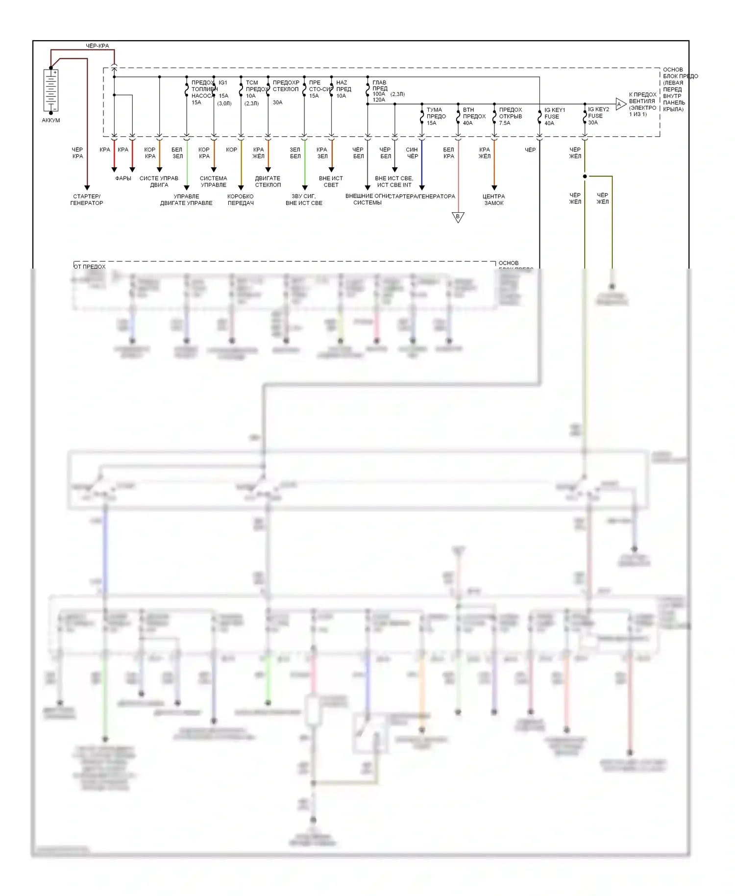 6 Mazda GG (2002-2005): Электросхема блока предохранителей реле 