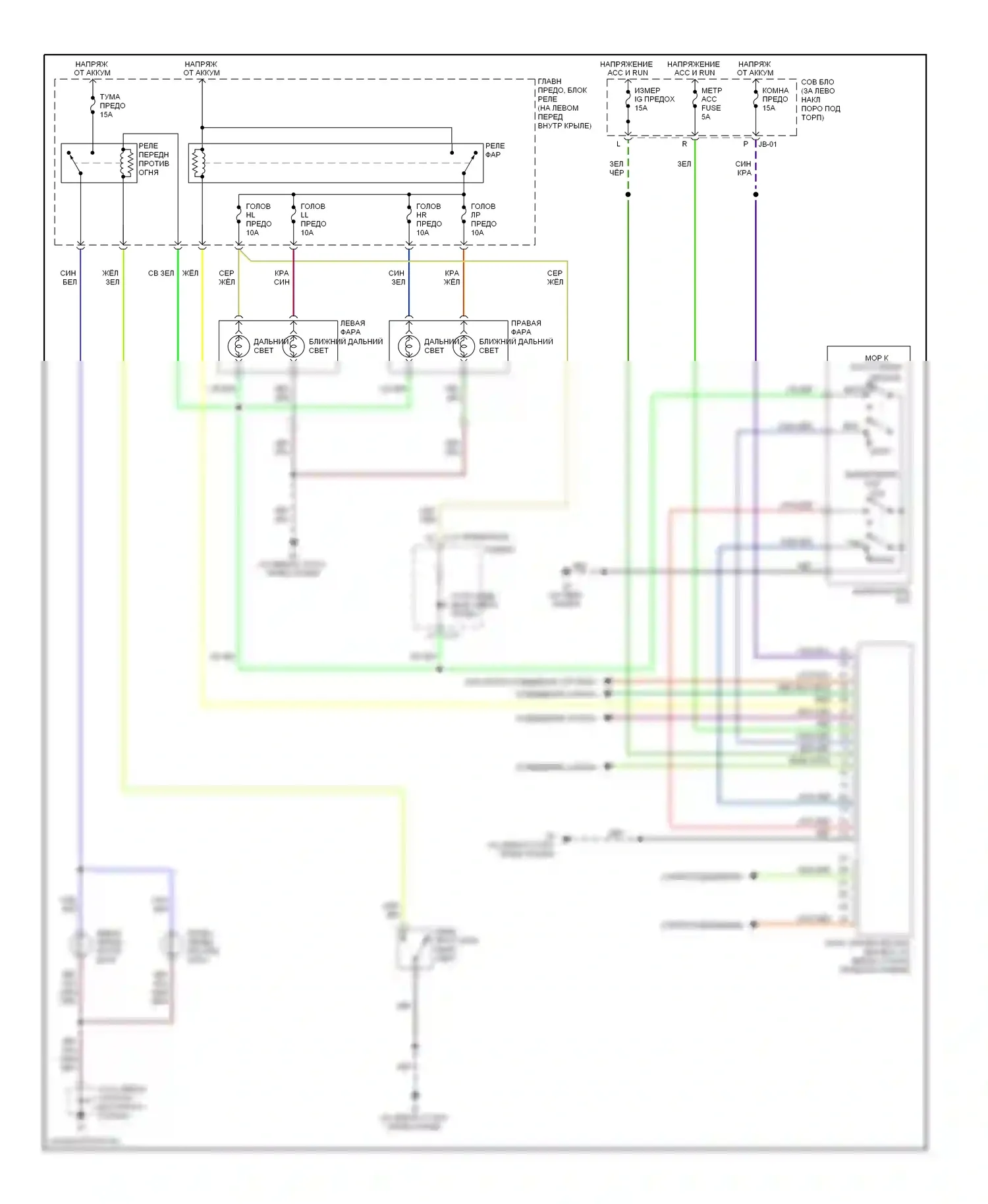 6 Mazda GG (2002-2005): Электросхема фар, без дрели 