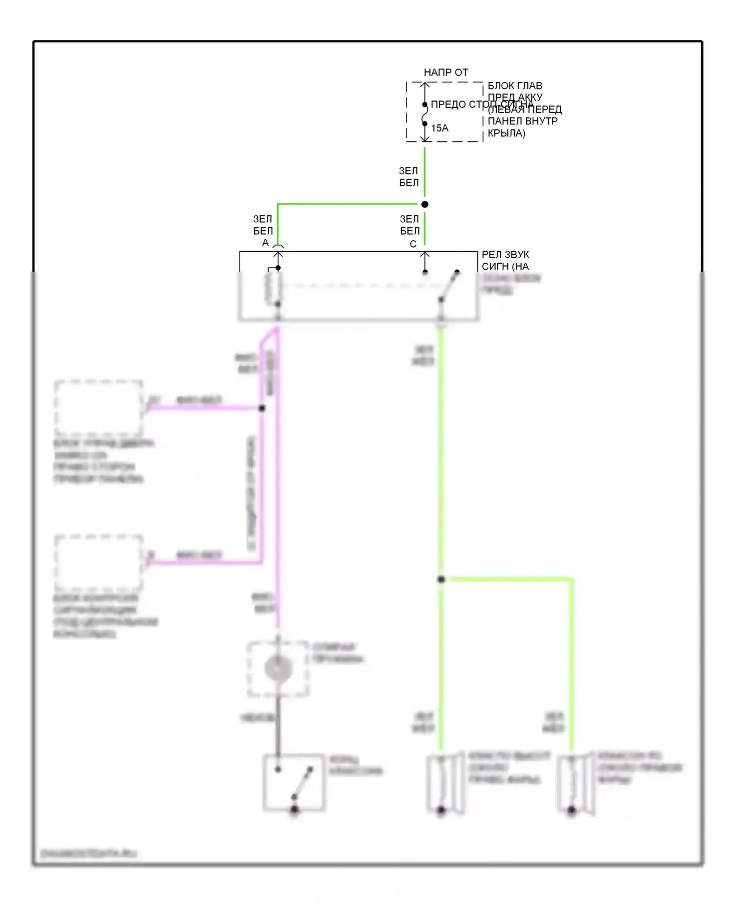 6 Mazda GG (2002-2005): Электросхема клаксона 