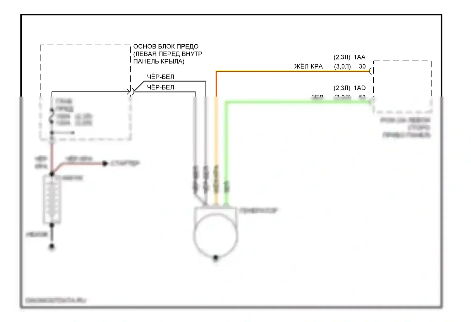 6 Mazda GG (2002-2005): Электросхема генератора 