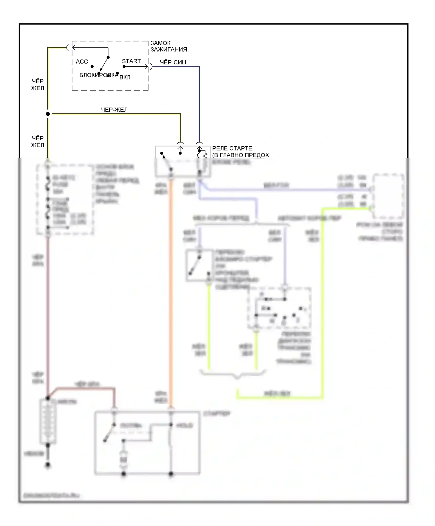 6 Mazda GG (2002-2005): Электросхема стартера 