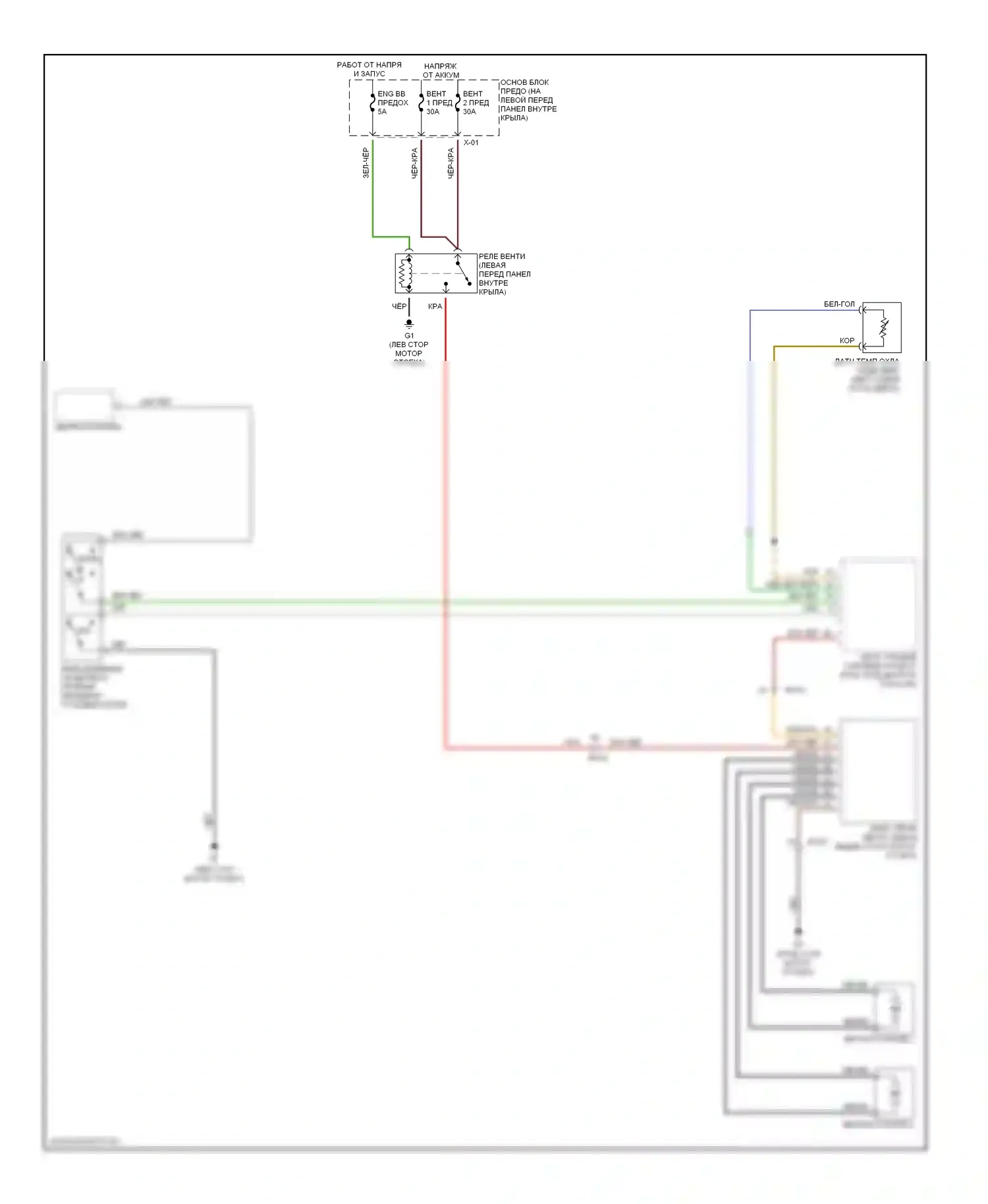 6 Mazda GG (2002-2005): 3,0л, электросхема вентилятора охлаждения 