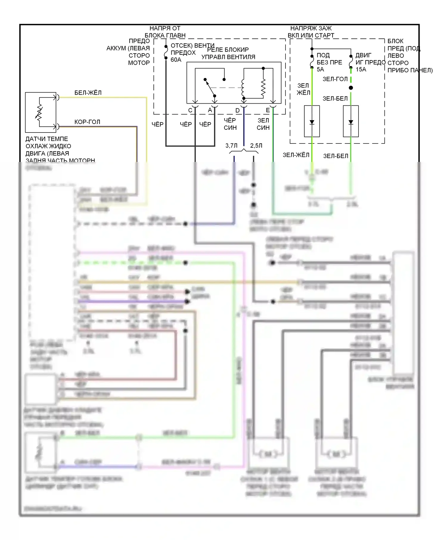6 Mazda GH рестайлинг (2009-2013): Электросхема вентилятора охлаждения 