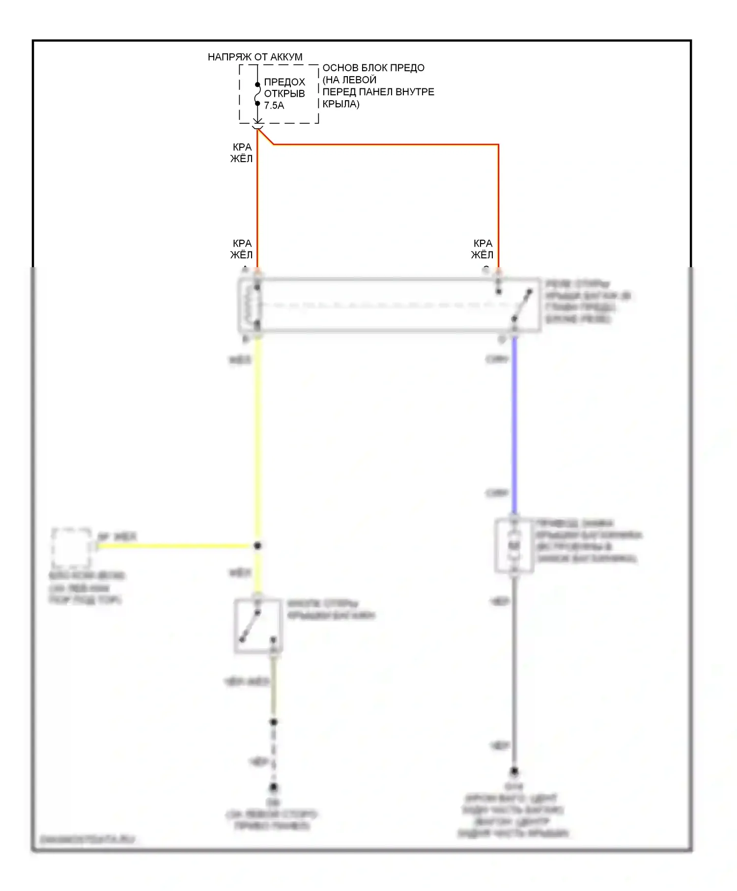 6 Mazda GH (2007-2009): Электросхема разъединения багажника 