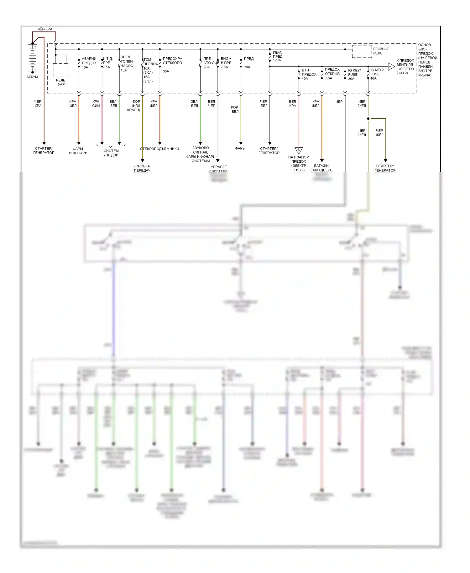 6 Mazda GH (2007-2009): Электросхема блока предохранителей реле (1 из 2) 