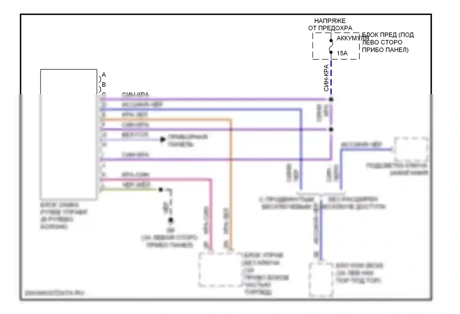 6 Mazda GH (2007-2009): Электросхема блокировки селектора 