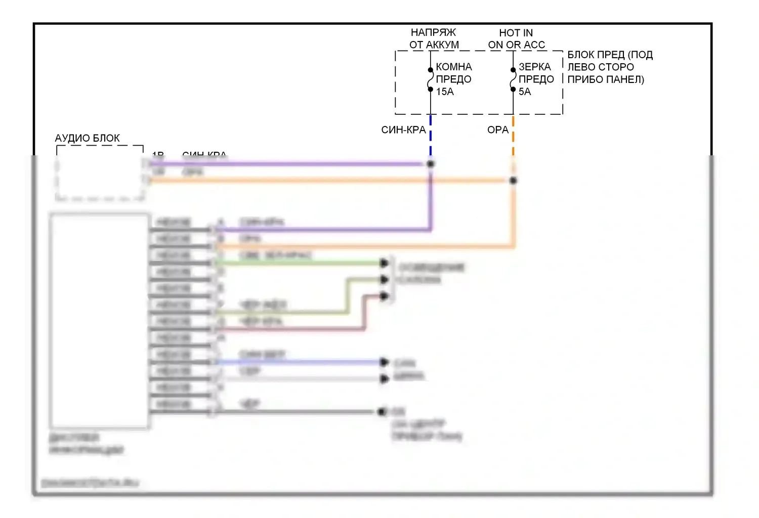 6 Mazda GH (2007-2009): Электросхема многоинформационной системы 