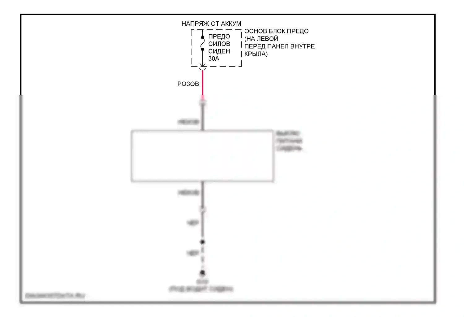 6 Mazda GH (2007-2009): Электросхема силового сиденья 