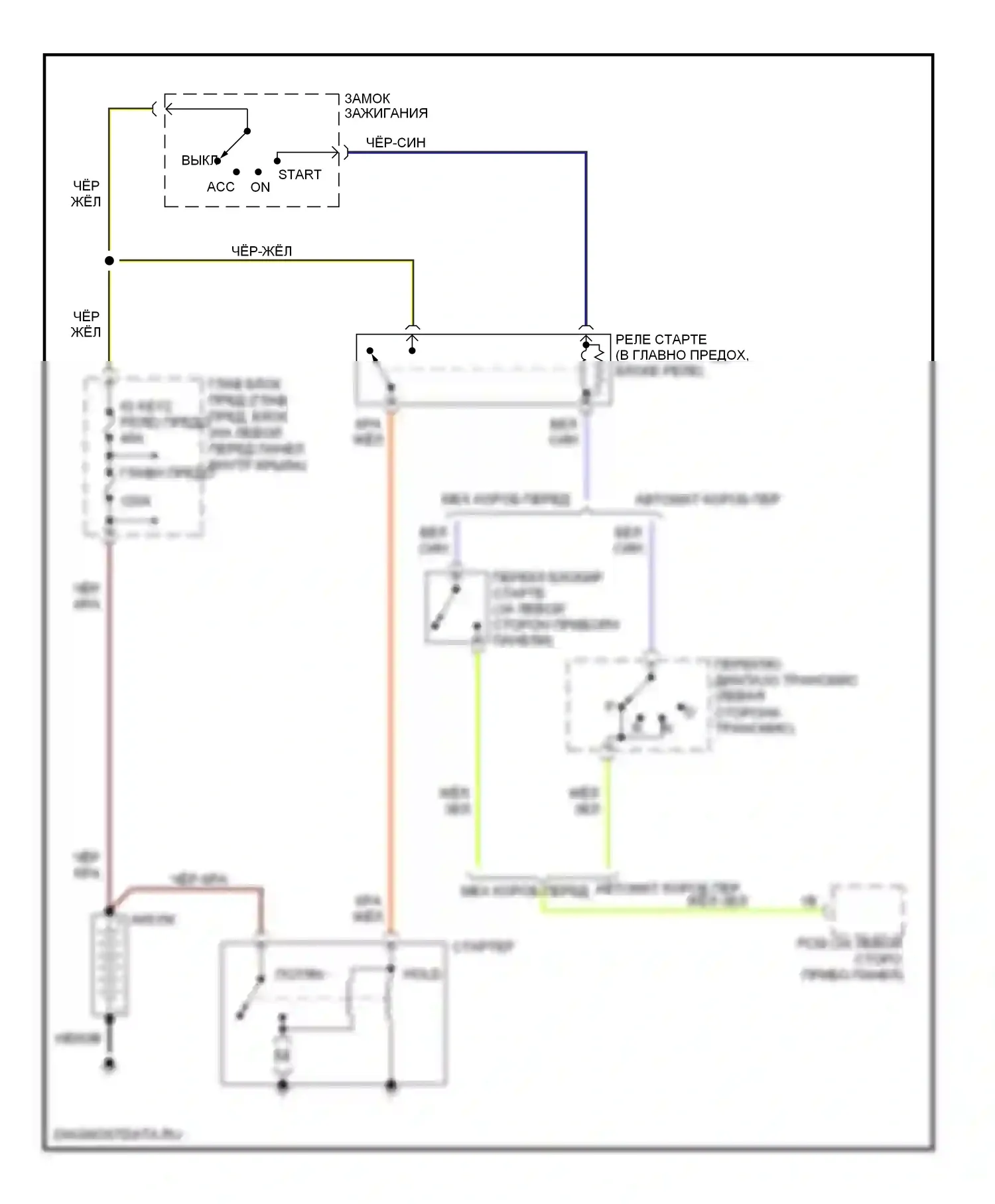 6 Mazda GH (2007-2009): 2.3l, электросхема стартера 