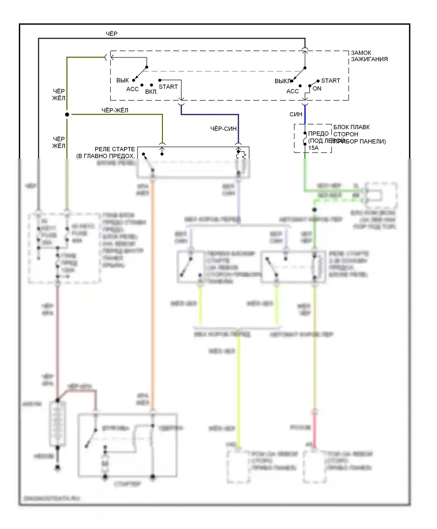 6 Mazda GH (2007-2009): 3,0л, электросхема стартера 