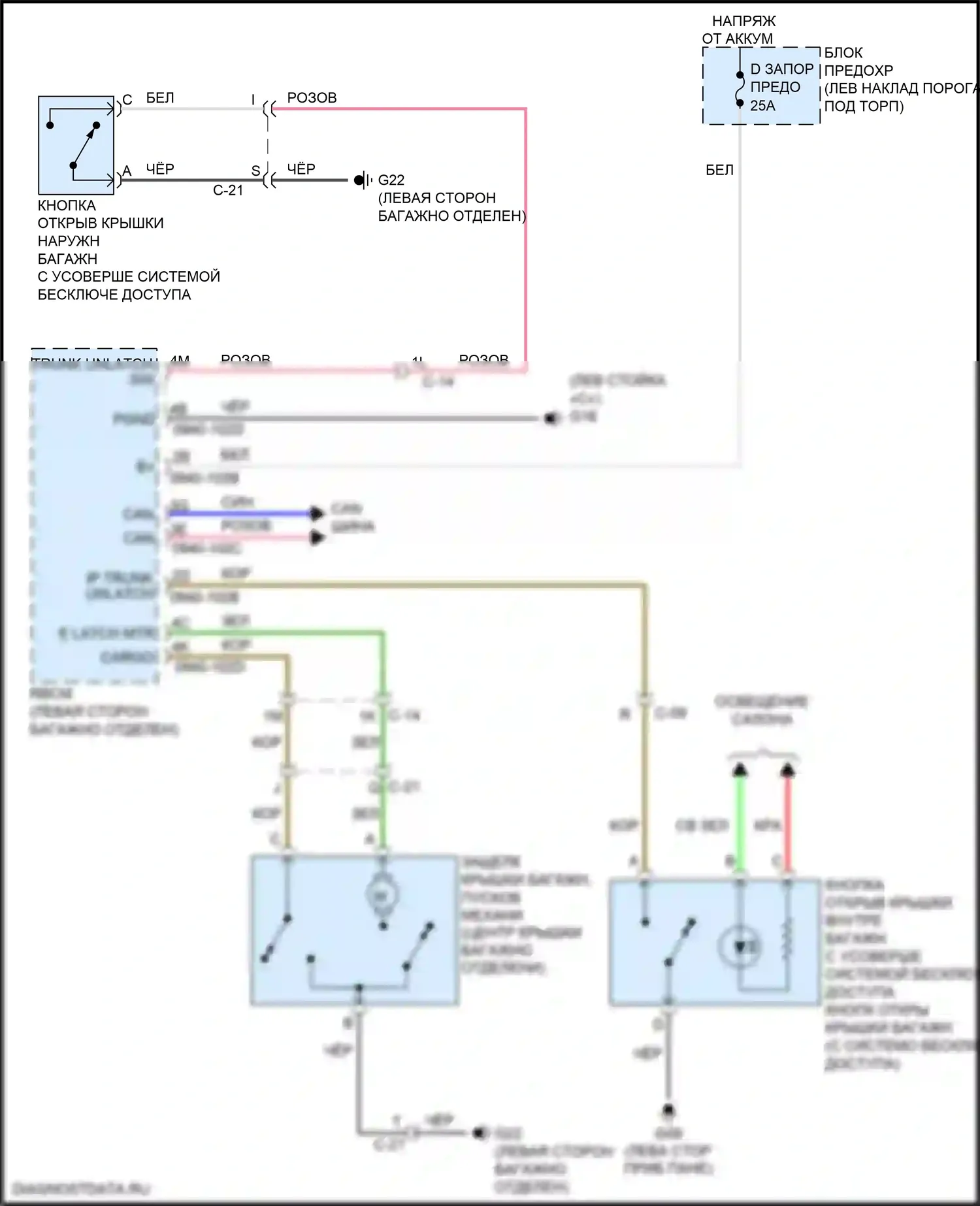 6 Mazda GJ рестайлинг 2 (2018-2024): Электросхема разъединения багажника 