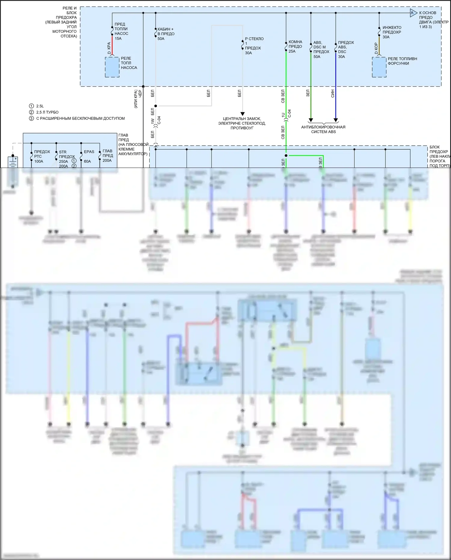 6 Mazda GJ рестайлинг 2 (2018-2024): Электросхема блока предохранителей реле (1 из 3) 