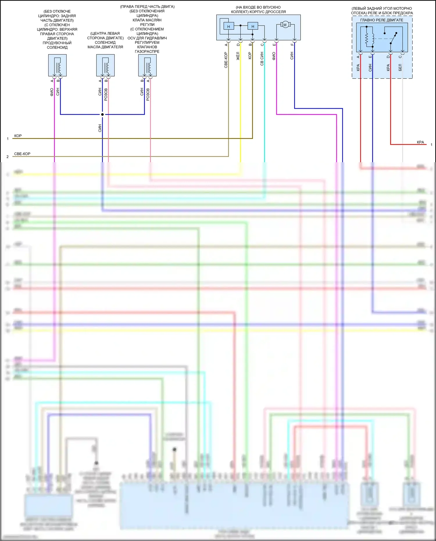 6 Mazda GJ рестайлинг 2 (2018-2024): Электросхема двигателя 2.5l skyactiv (3 из 6) 