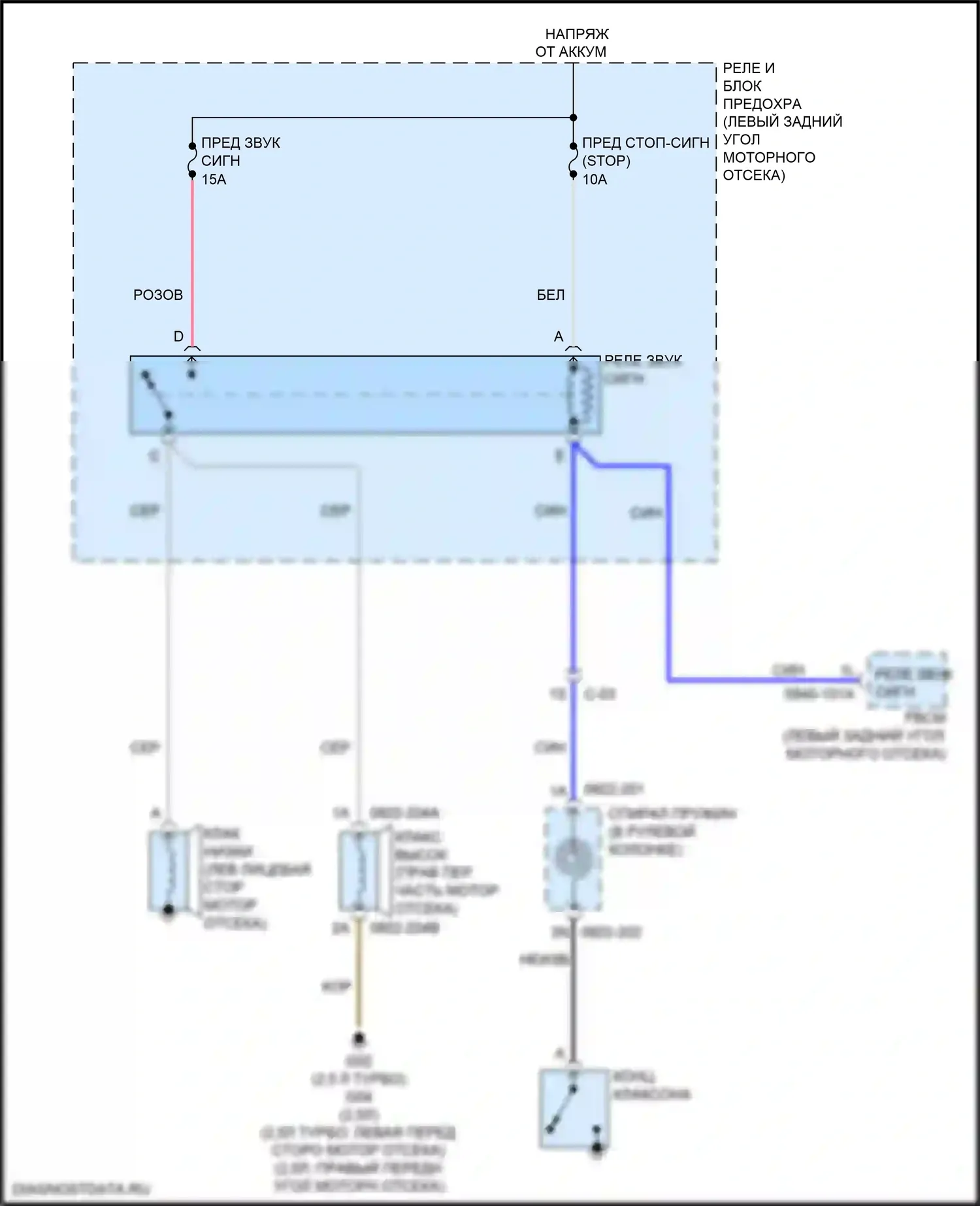 6 Mazda GJ рестайлинг 2 (2018-2024): Электросхема клаксона 