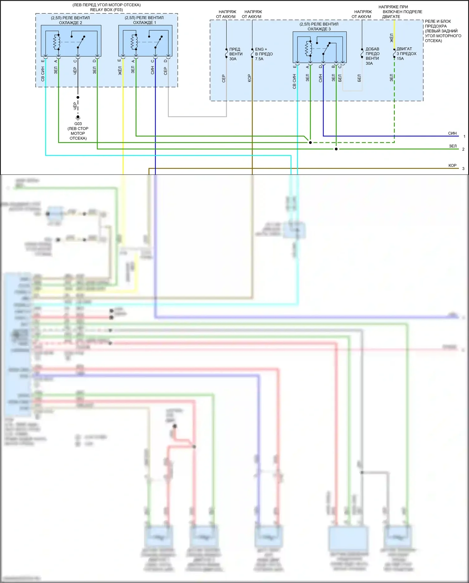 6 Mazda GJ рестайлинг 2 (2018-2024): Электросхема климат контроля (3 из 4) 
