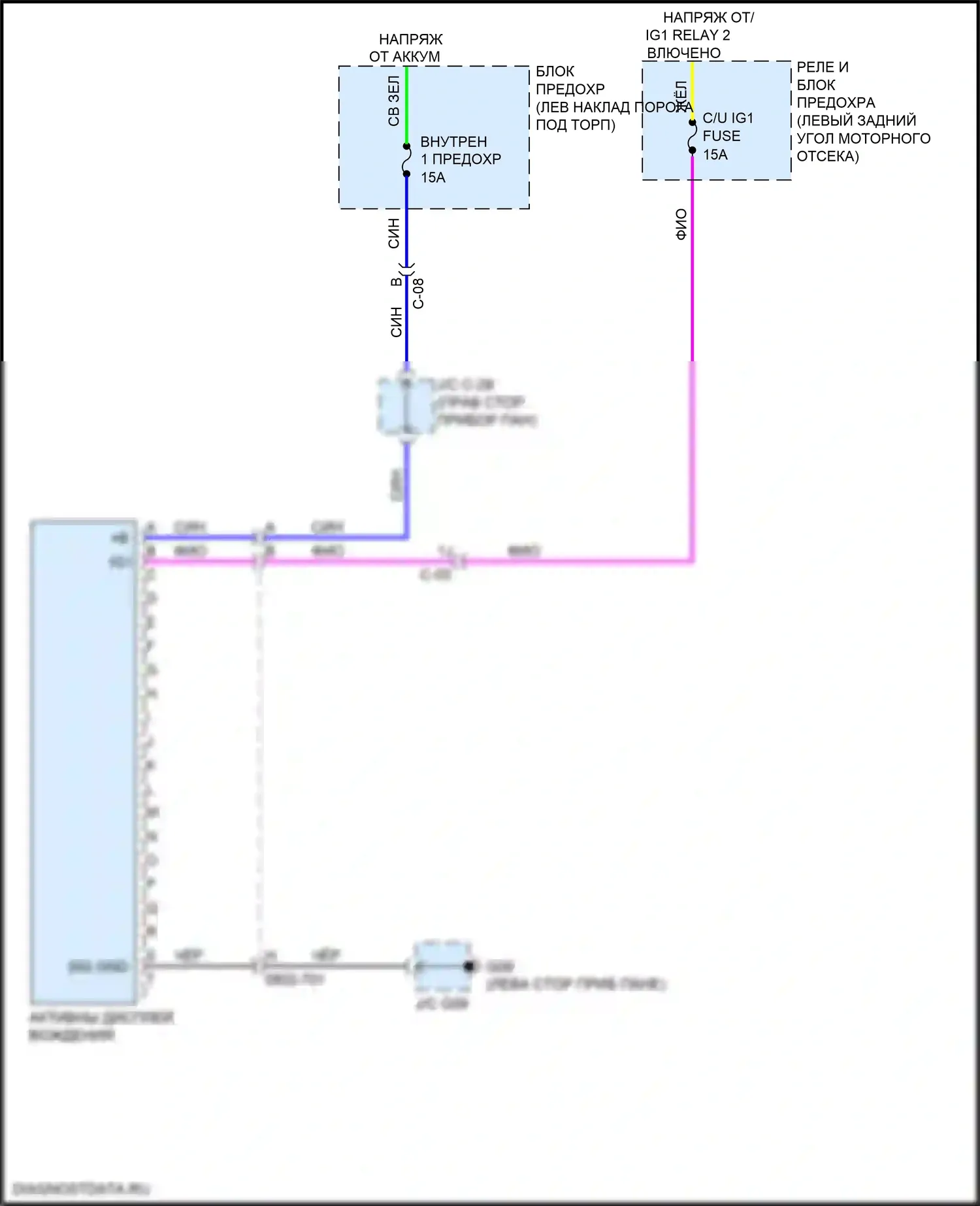 6 Mazda GJ рестайлинг 2 (2018-2024): Электросхема многоинформационной системы 