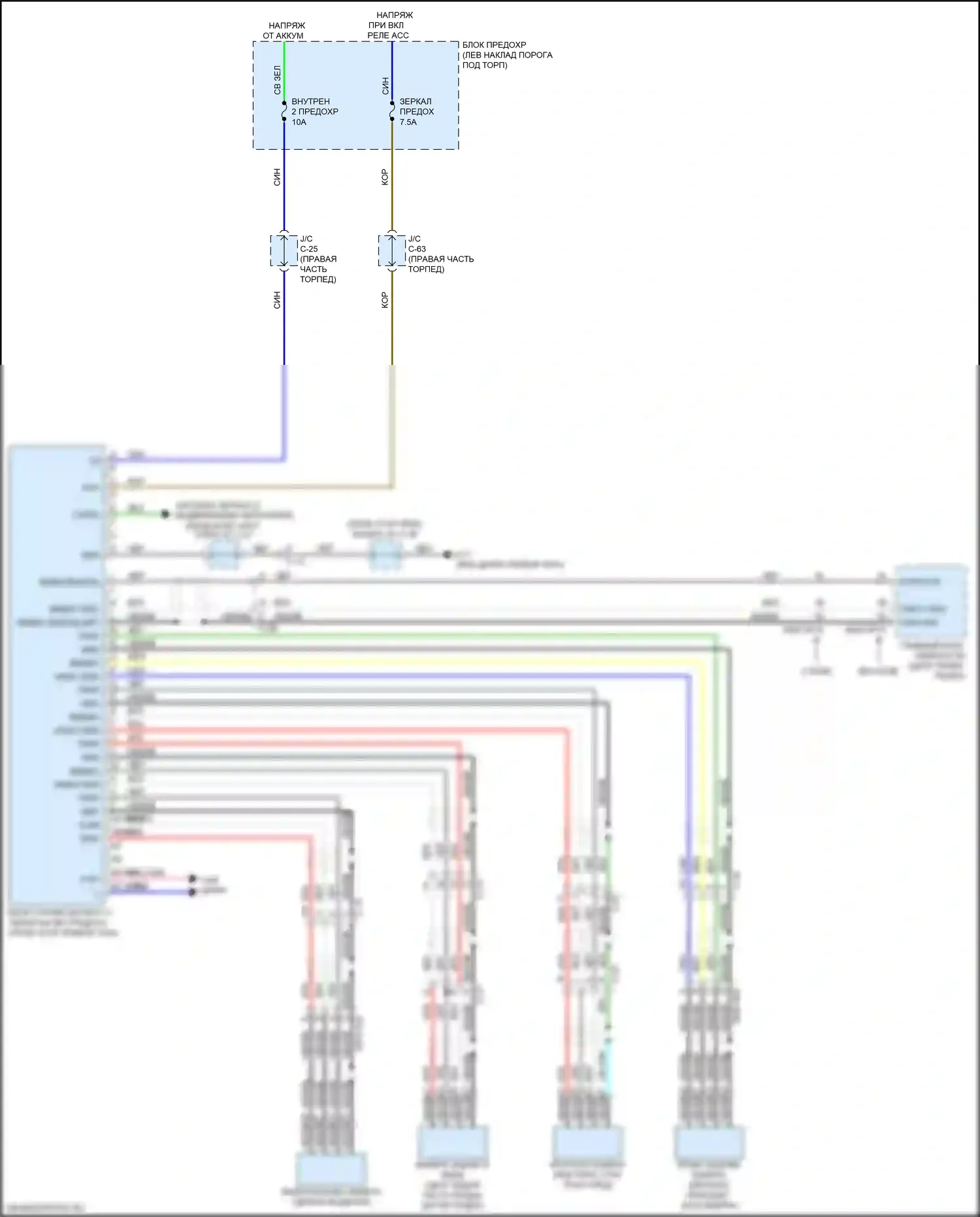 6 Mazda GJ рестайлинг 2 (2018-2024): Электросхема камеры кругового обзора 