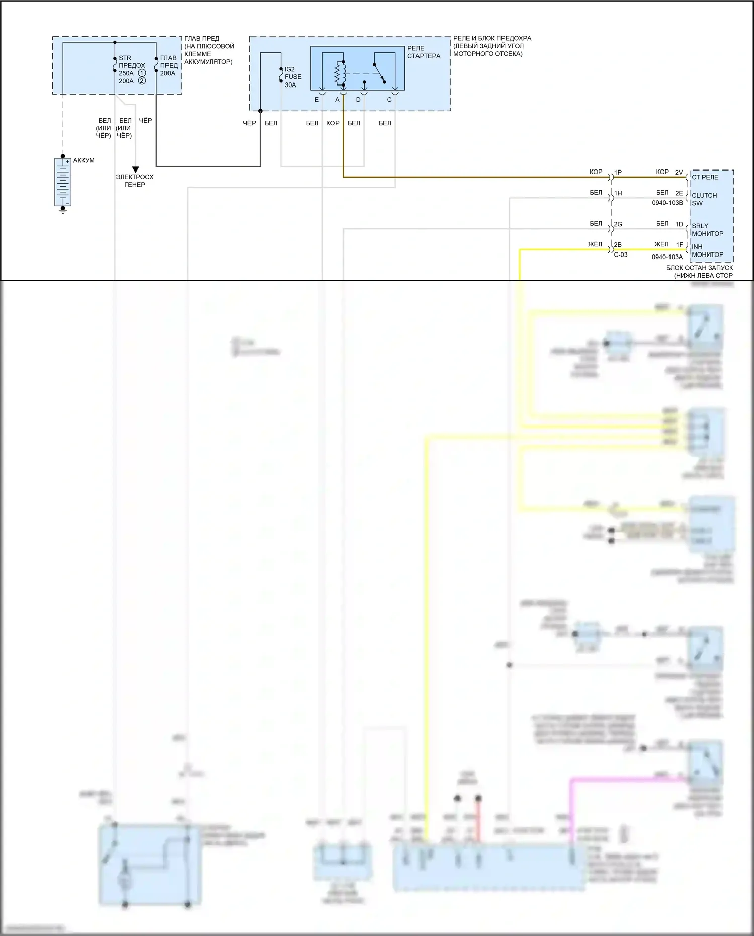 6 Mazda GJ рестайлинг 2 (2018-2024): Электросхема стартера 