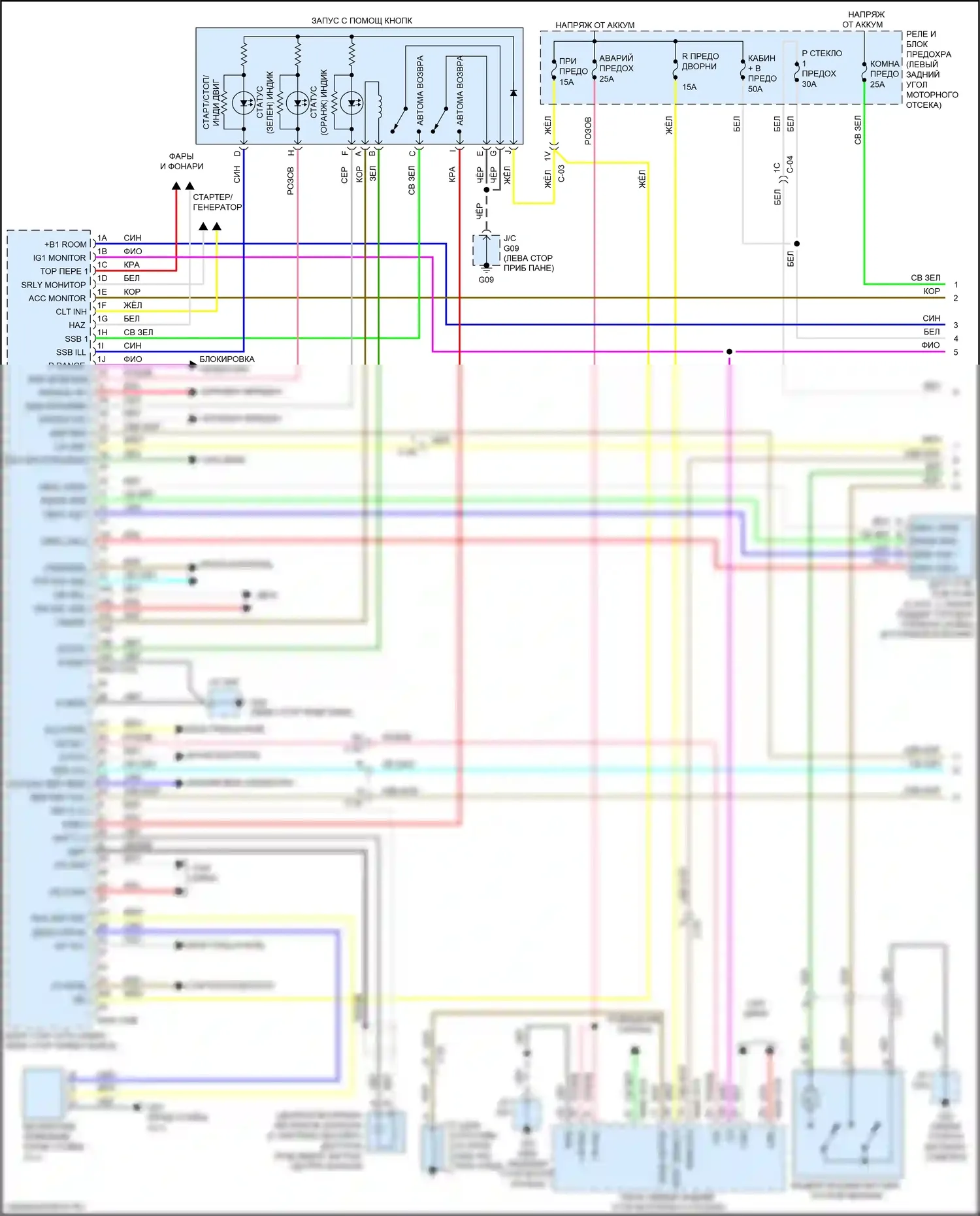 6 Mazda GJ рестайлинг 2 (2018-2024): Электросхема центрального замка (1 из 4) 
