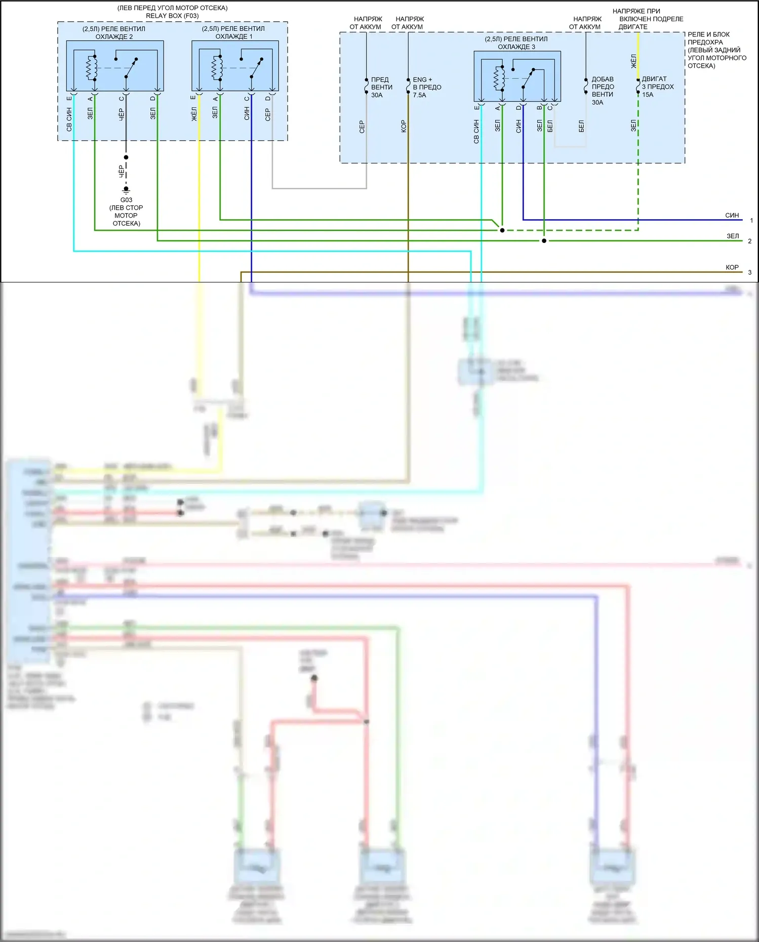 6 Mazda GJ рестайлинг 2 (2018-2024): Электросхема вентилятора охлаждения (1 из 2) 