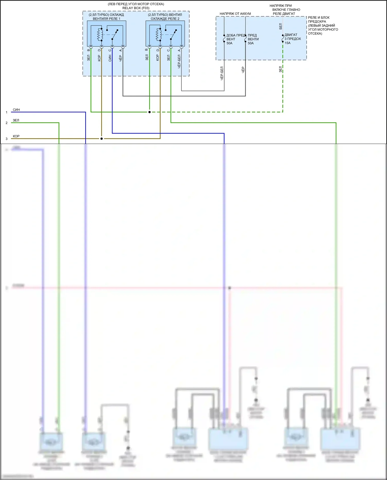 6 Mazda GJ рестайлинг 2 (2018-2024): Электросхема вентилятора охлаждения (2 из 2) 