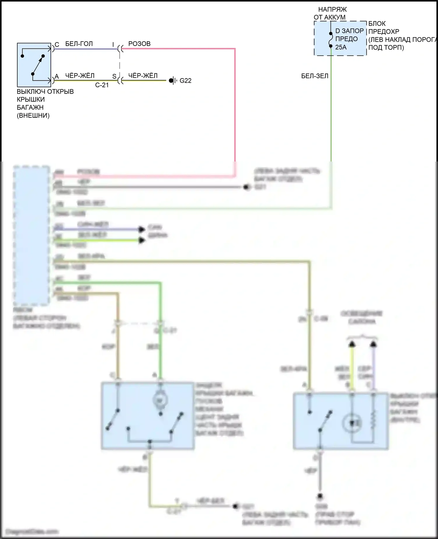 6 Mazda GJ рестайлинг (2015-2018): Электросхема разъединения багажника 