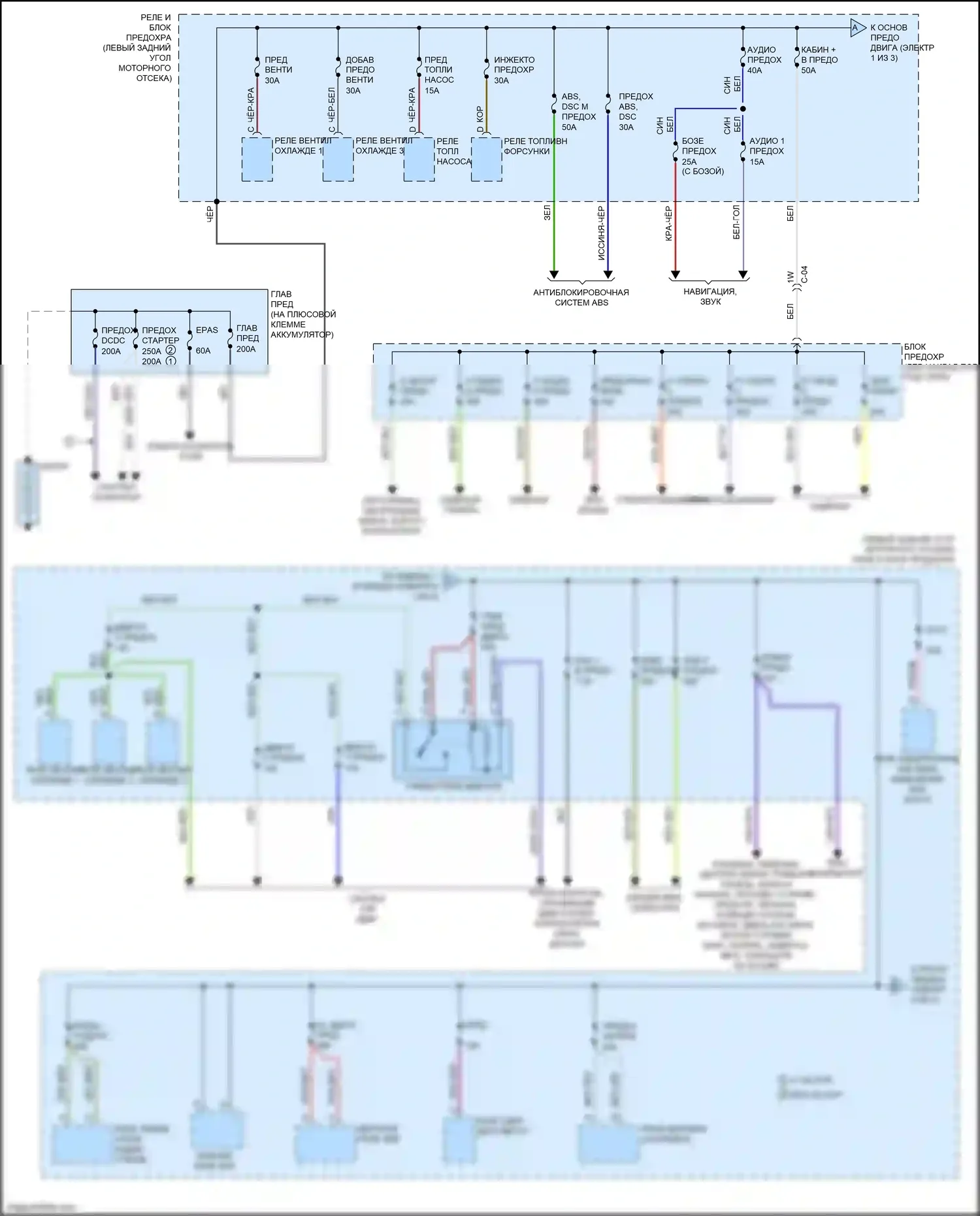 6 Mazda GJ рестайлинг (2015-2018): Электросхема блока предохранителей реле (1 из 3) 